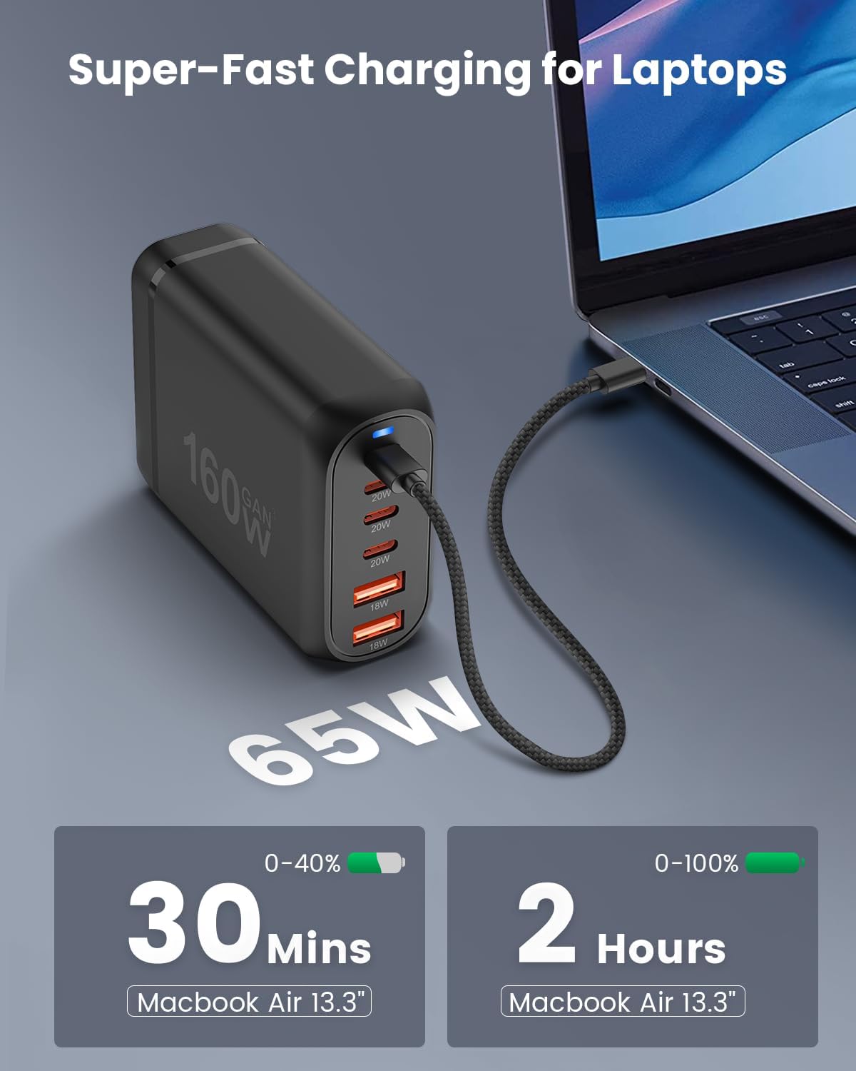 ⚡160W 6-Port GaN USB-C Wall Charger | Fast Charging Station for MacBook, iPhone 16/15, iPad, Galaxy Note | Portable Power Hub for 2025 Tech Lovers! 🚀 #FastCharger #Tech2025 #GadgetLovers ⚡160W 6-Port GaN USB-C Wall Charger | Fast Charging Station for MacBook, iPhone 16/15, iPad, Galaxy Note | Portable Power Hub for 2025 Tech Lovers! 🚀 #FastCharger #Tech2025 #GadgetLovers